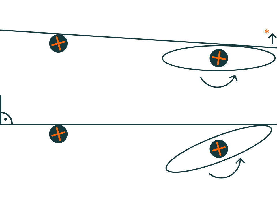 Grundprinzip mit schematischer Zeichnung um Bilder gerade zu hängen