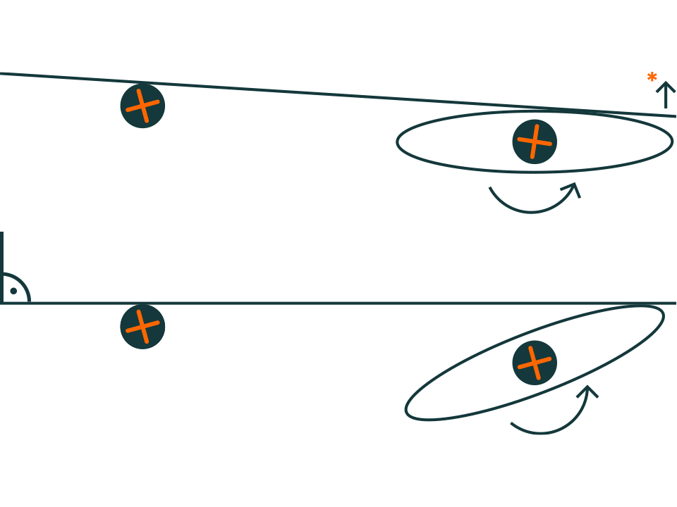 Grundprinzip mit schematischer Zeichnung um Bilder gerade zu hängen